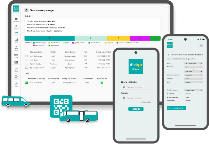 Divigo platform mockups showing desktop, tablet and mobile interfaces